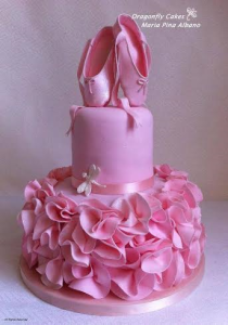 Balett Cake -